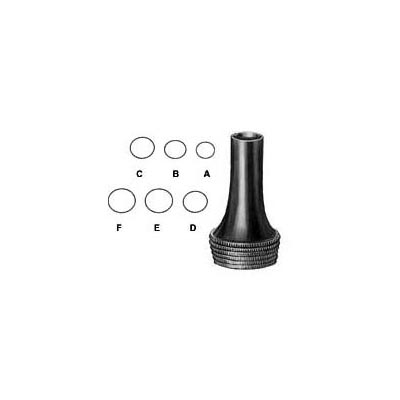 Z�llner Ear Specula