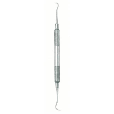 Scalers