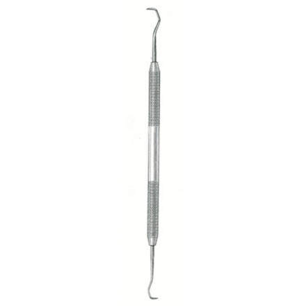 Scalers